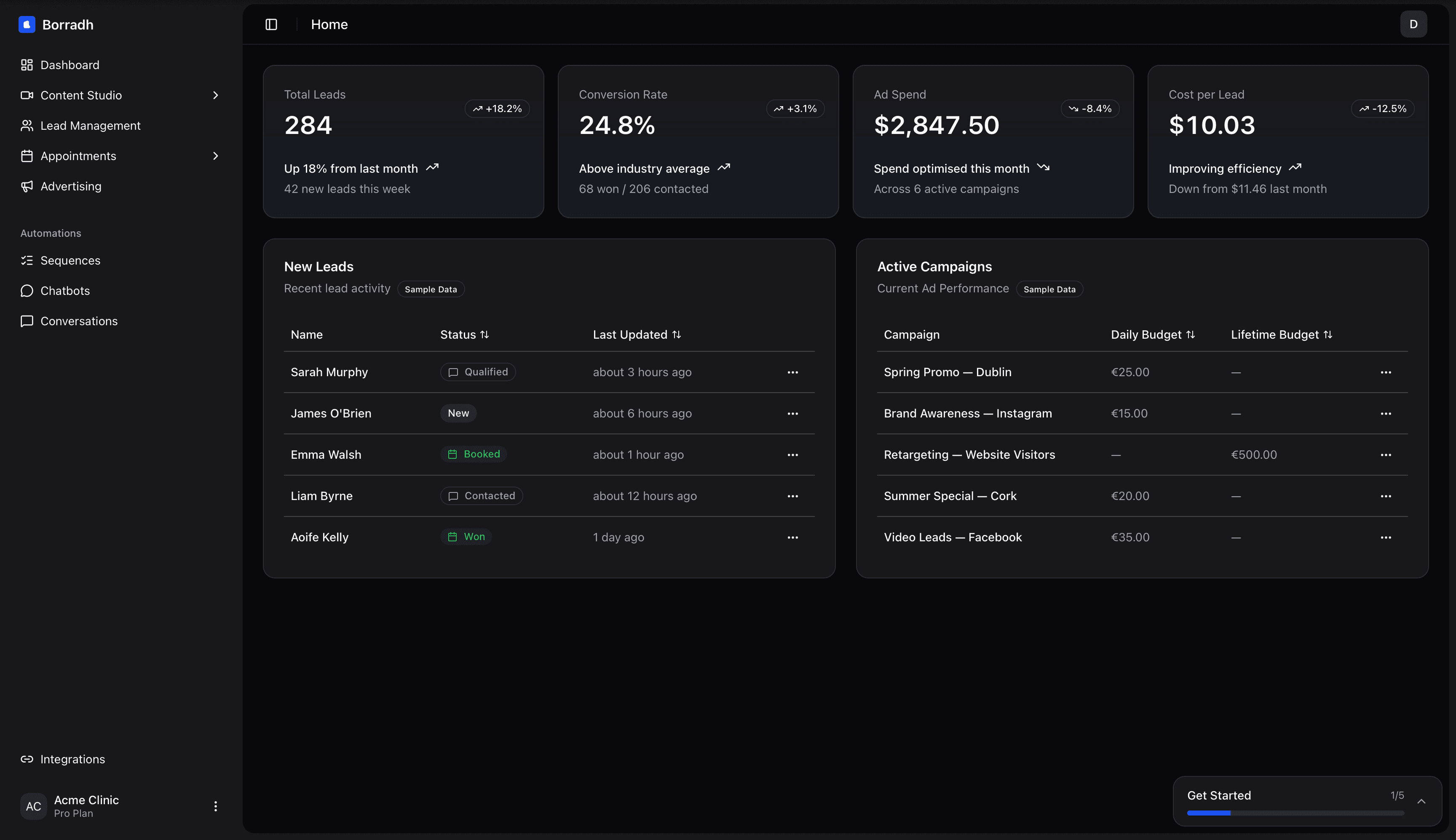 Borradh Dashboard