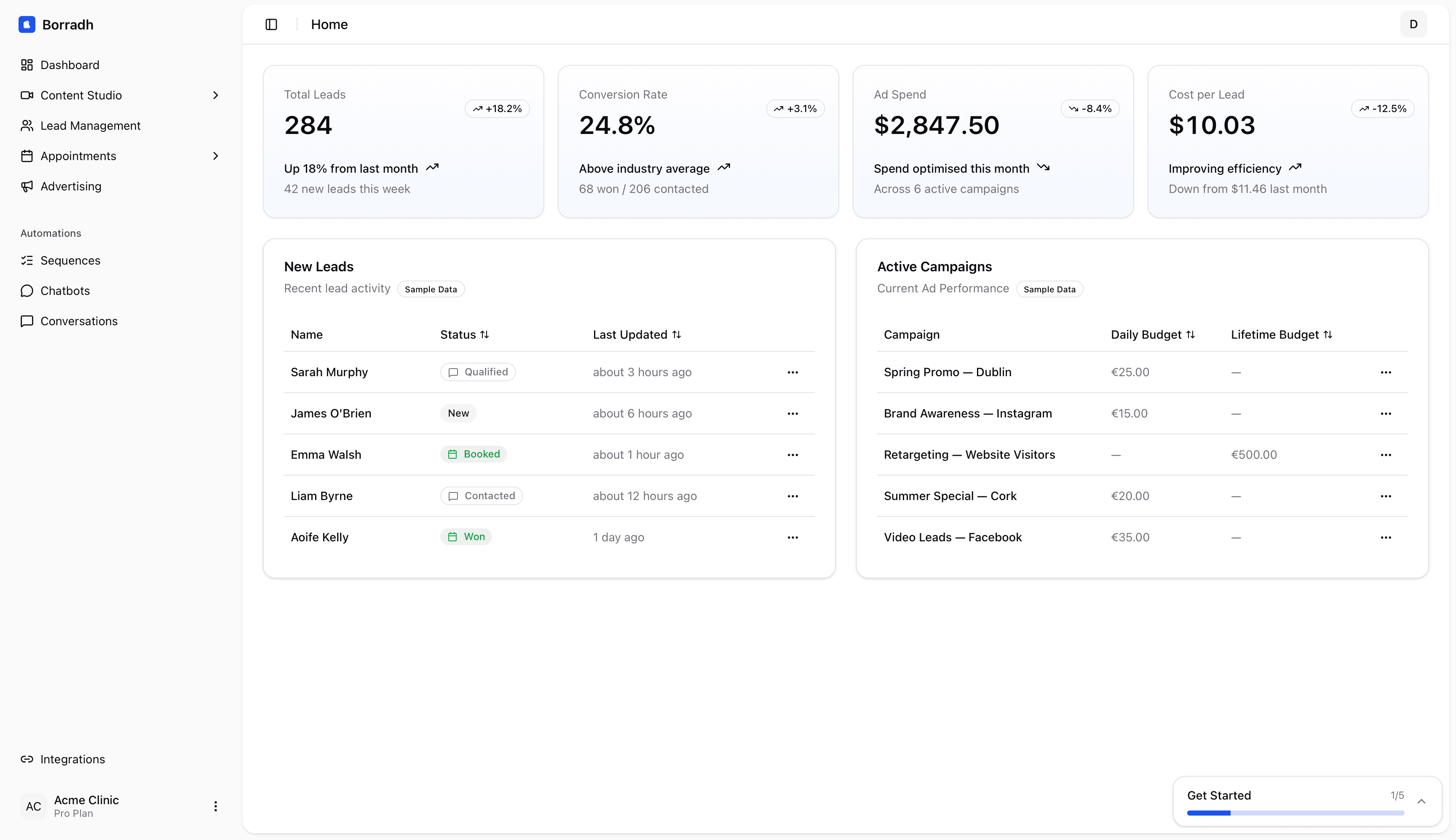 Borradh Dashboard
